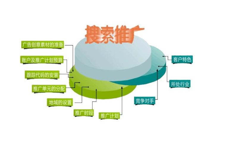 大发彩票大厅-welcome蜘蛛池专家认证与职业发展路径